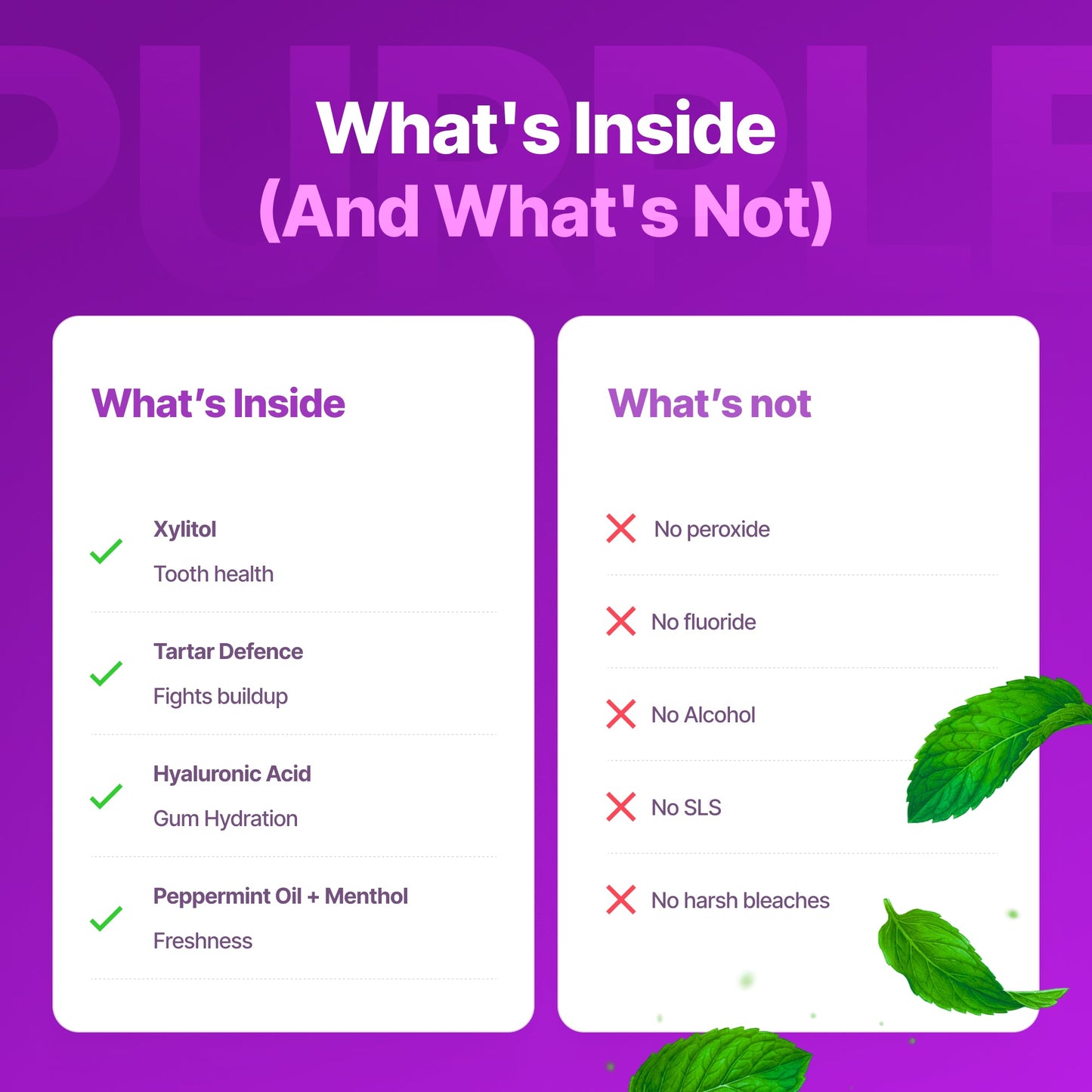 Kindijoy™ Purple Mouth Wash