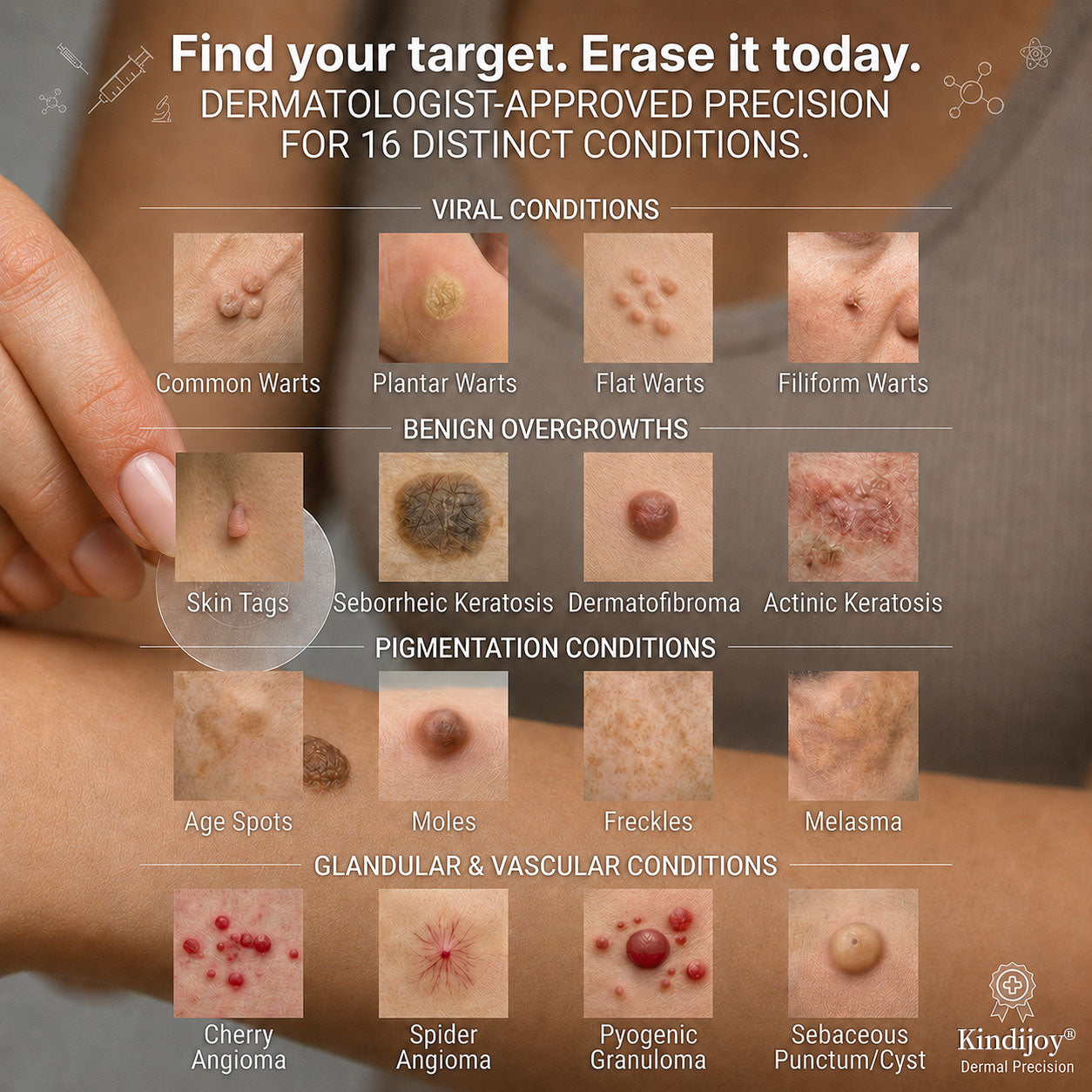 MicroNeedle Botanic Skin Tag Removal Patch