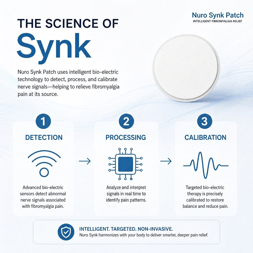 Neural Signal Recalibration Patch