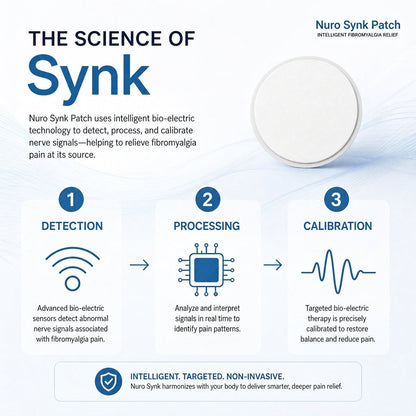 Neural Signal Recalibration Patch