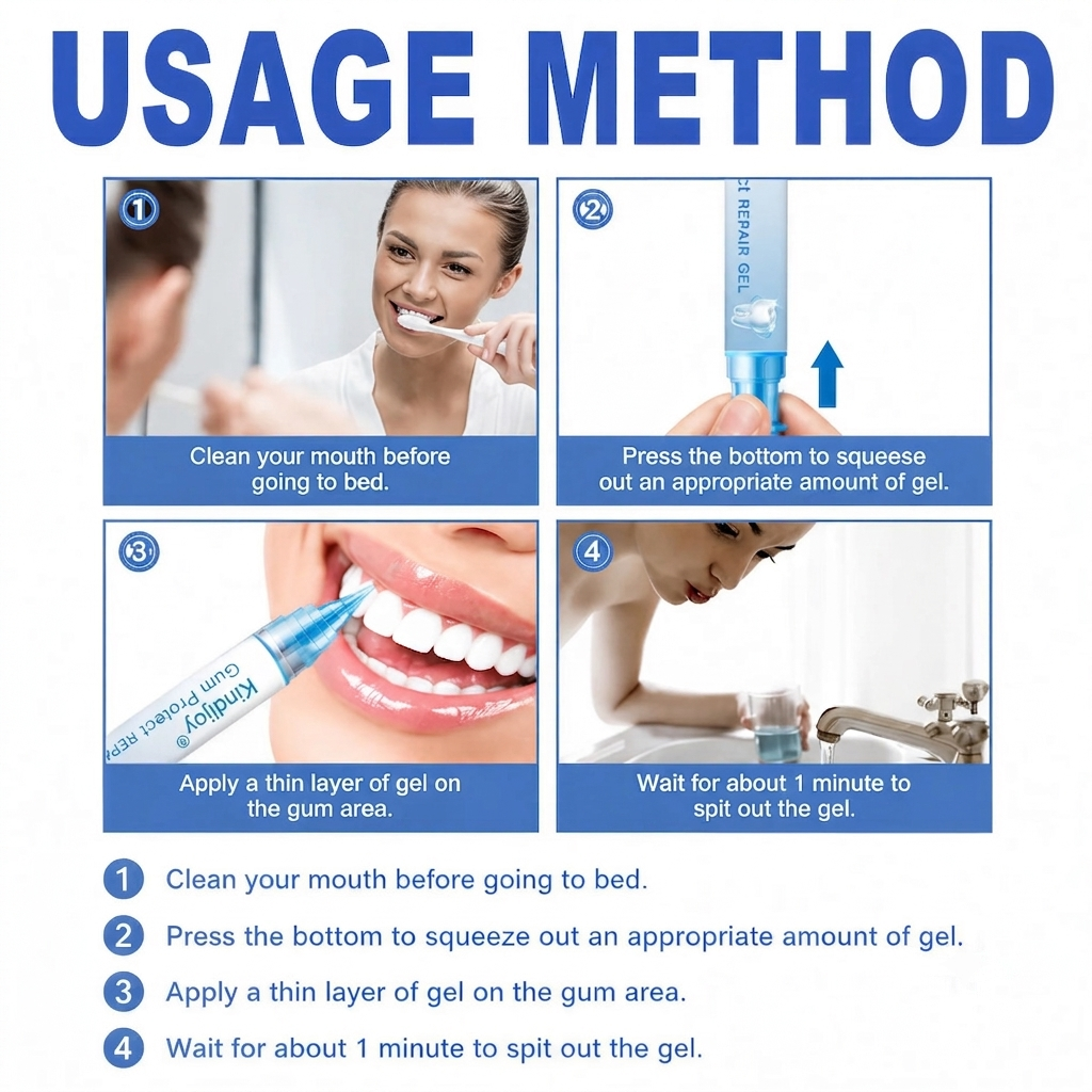 Kindijoy® Gum Protect Repair Gel